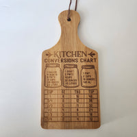 Kitchen Conversion Charcuterie board